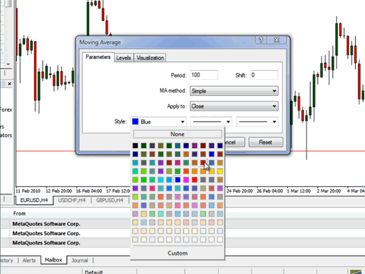 hướng dẫn tạo indicator