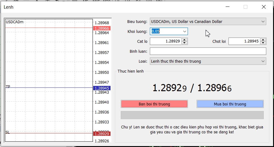 cách giao dịch forex trên mt4