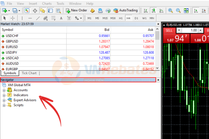 Thêm indicator vào phần mềm MT4 trên điện thoại