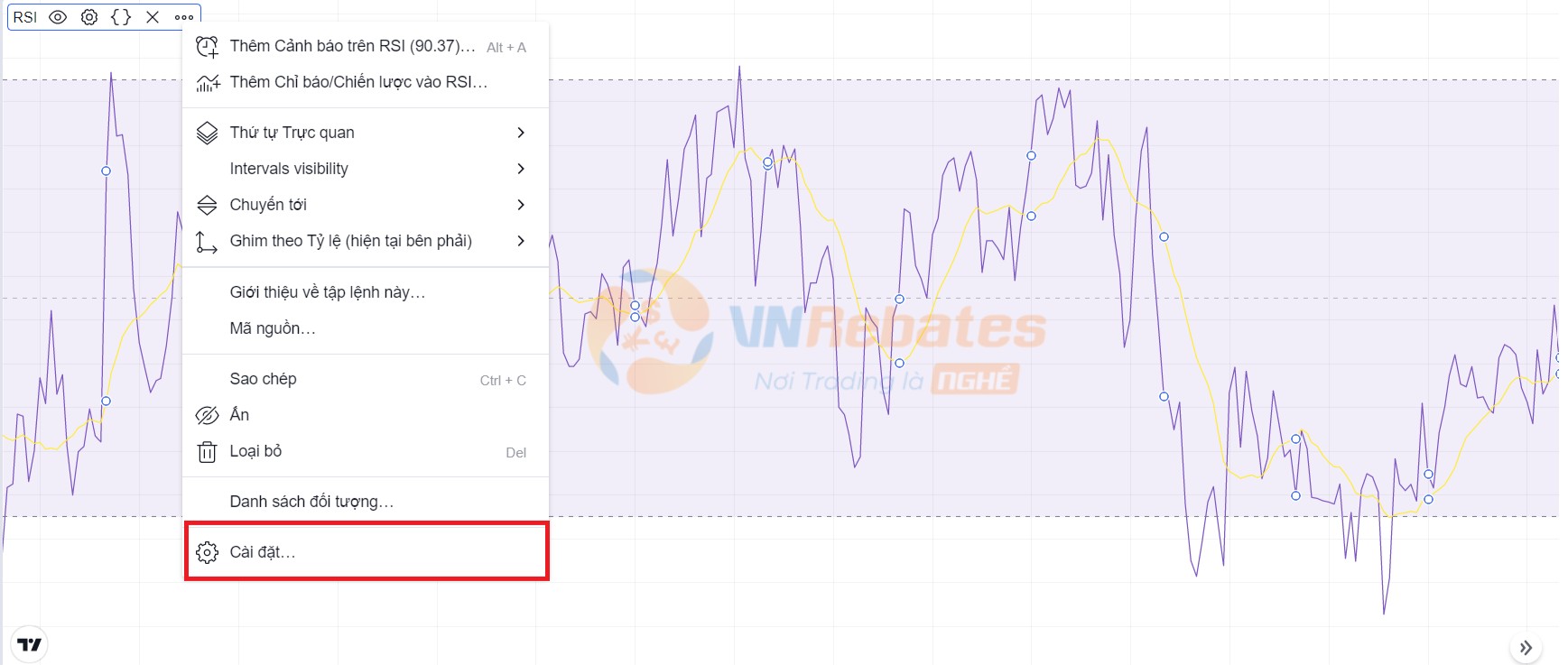 Cách đổi màu các chỉ báo trên Tradingview